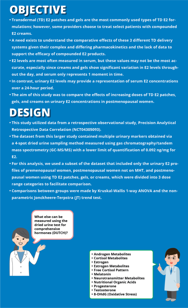Three Way Comparison Objective and Design from Research Poster